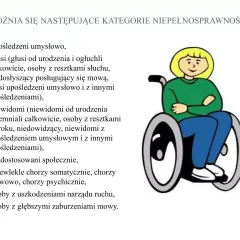Kto to jest osoba niepełnosprawna? Zrozumienie definicji i klasyfikacji