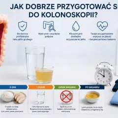 Przygotowanie do kolonoskopii: dieta, klarowne płyny i preparat czyszczący. Kluczowe dla dokładnego oczyszczenia jelita i bezpieczeństwa badania.