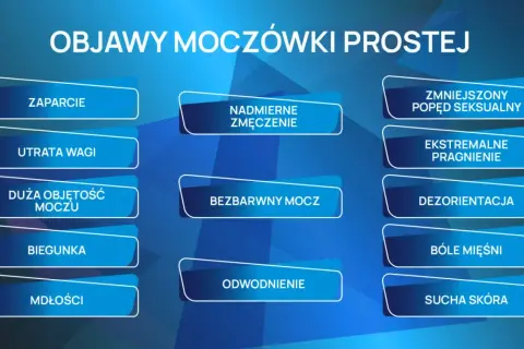 Objawy moczówki prostej: zaparcie, utrata wagi, duża objętość moczu, biegunka, mdłości, nadmierne zmęczenie, bezbarwny mocz, odwodnienie, zmniejszony popęd seksualny, ekstremalne pragnienie, dezorientacja, bóle mięśni, sucha skóra.