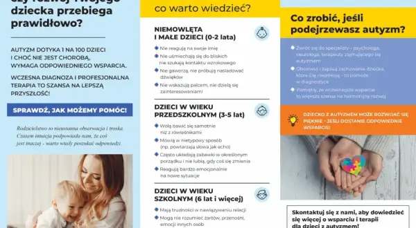 Plakat informuje o wczesnych sygnałach autyzmu u dzieci i dorosłych, zachęcając do szukania pomocy.