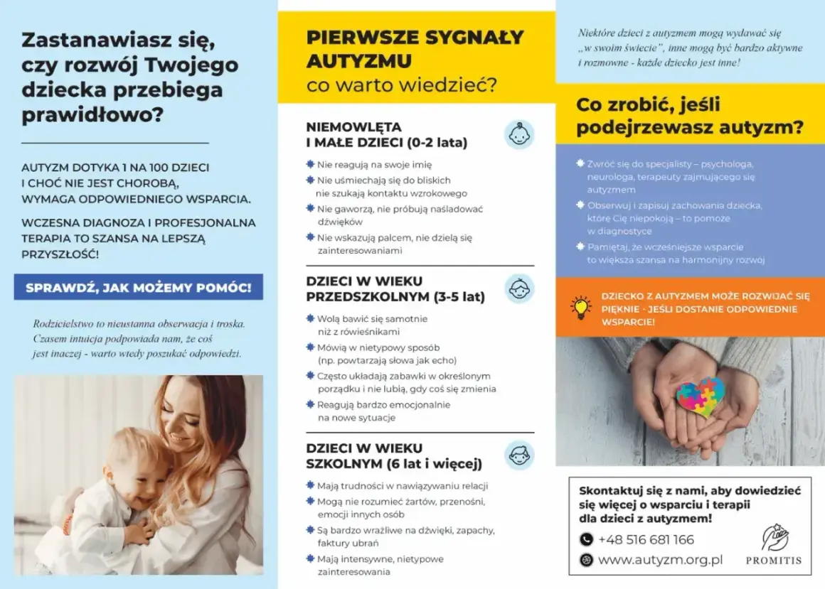 Plakat informuje o wczesnych sygnałach autyzmu u dzieci i dorosłych, zachęcając do szukania pomocy.