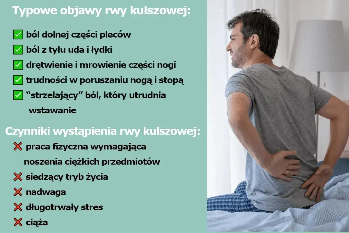 Rwa kulszowa - jak rozpoznać objawy i kiedy działać pilnie?