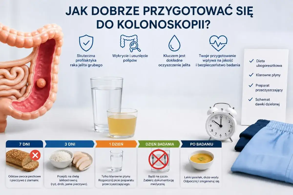 Clensia przed kolonoskopią - przygotowanie i ważne zasady