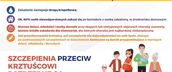 Krztusiec szczepienie jest kluczowe dla ochrony niemowląt. Dorośli i starsze dzieci mogą nieświadomie przenosić chorobę.