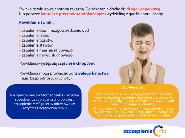 Chłopiec z bólem gardła, objaw świnki. Choroba wirusowa, groźna powikłaniami, np. głuchotą. Szczepienie MMR chroni przed świnką.